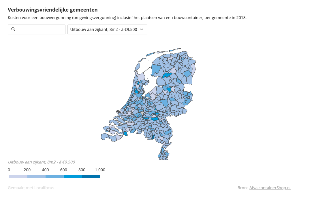 Verbouwingsvriendelijke gemeenten