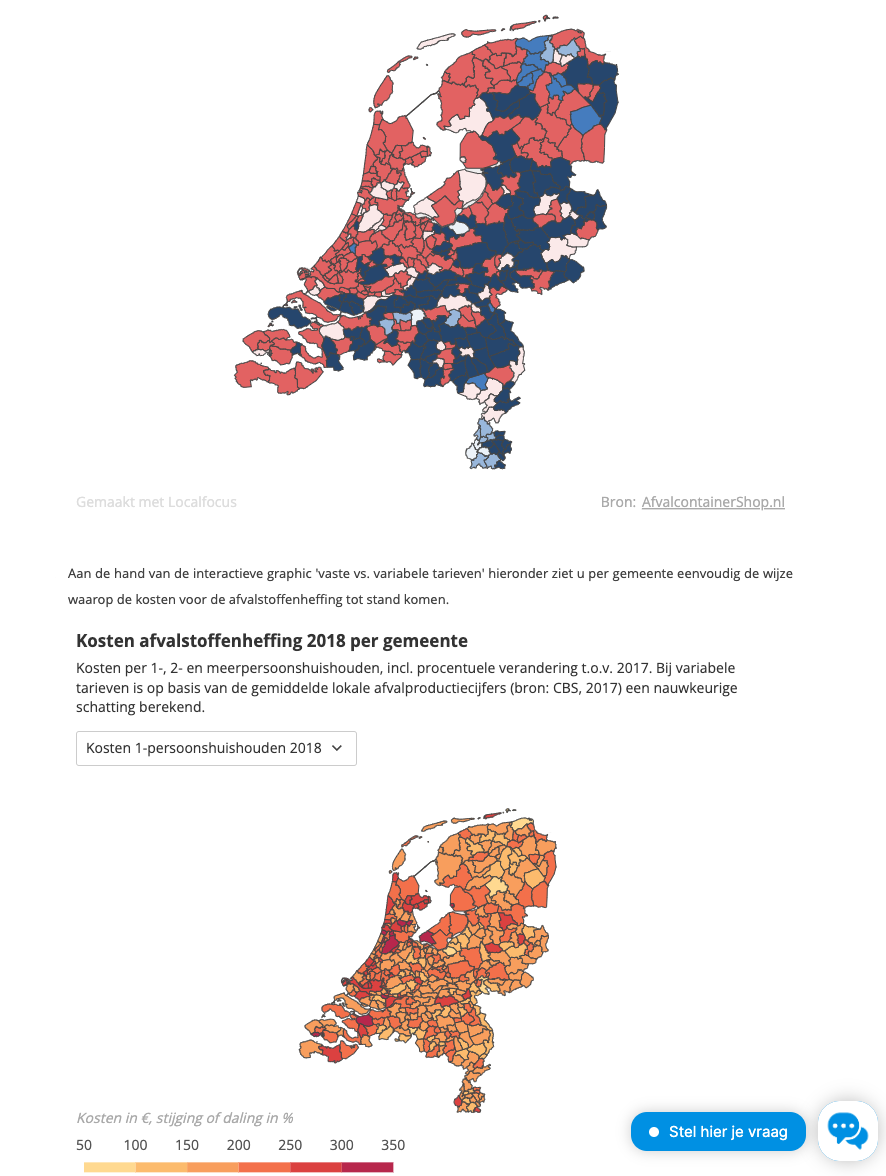 Onderzoek tarieven afval